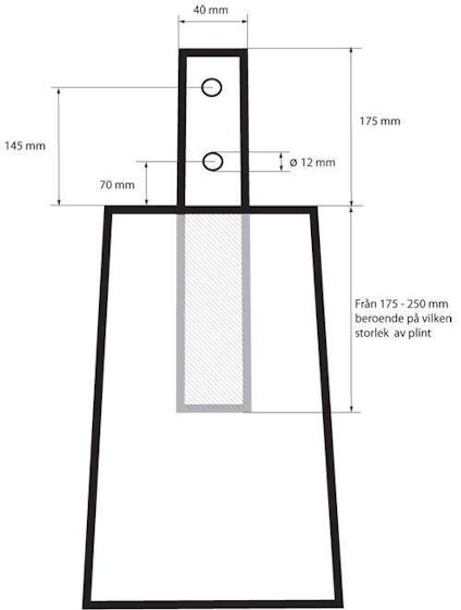 BETONGPLINT 500 MM 4 TUM